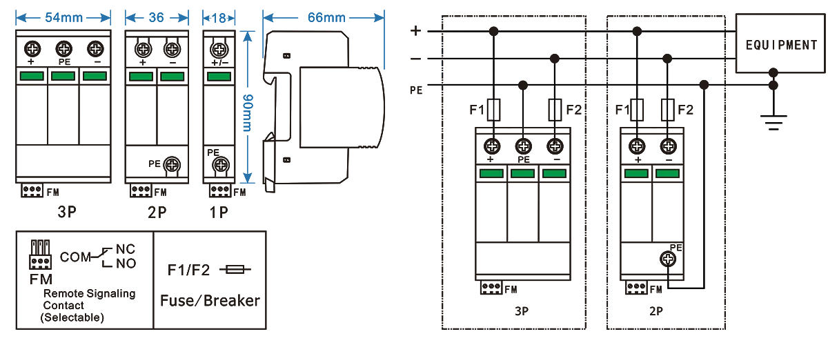 OMP-DPM40/1000,photovoltaic power generation system DC surge protector